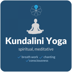 Kundaline Yoga Hong Kong