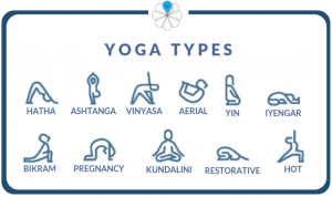 Different Yoga Types Hong Kong